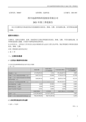 Miniature Sichuan Xunyou Network Technology Rapport trimestriel 2021-q3