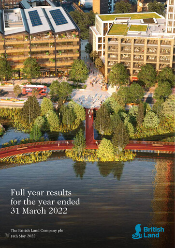 Miniature British Land
 Rapport financier 2022