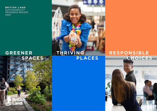 Miniature British Land
 Rapport de durabilité 2025