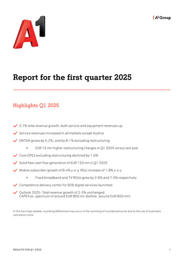 Thumbnail A1 Telekom Austria Quarterly Report 2025-q1