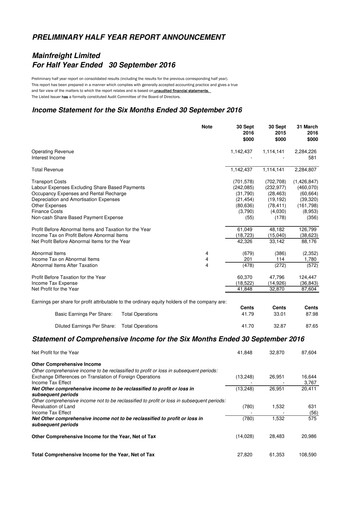 Thumbnail Mainfreight Financial Statement 2016-h1