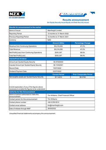 Thumbnail Mainfreight Financial Statement 2021-2022