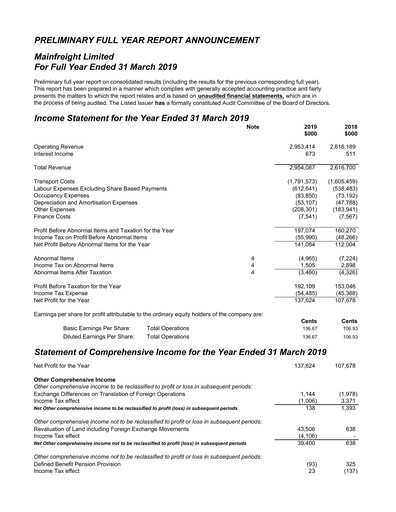 Thumbnail Mainfreight Financial Statement fy2019