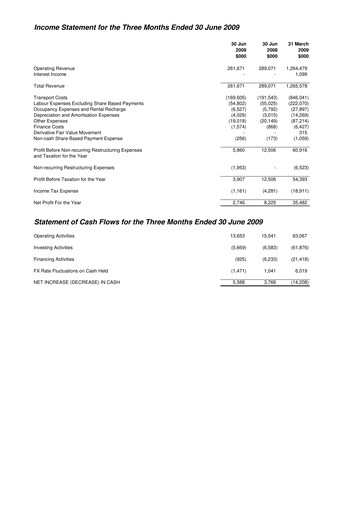 Thumbnail Mainfreight Quarterly Report 2009-q1