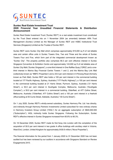 Thumbnail Suntec REIT
 Financial Statement 2020