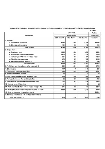 Miniature Aptech Rapport trimestriel 2014-q1
