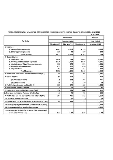 Miniature Aptech Rapport trimestriel 2015-q1