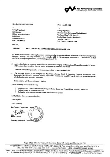 Thumbnail Navkar Corp
 Quarterly Report 2021-q4