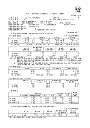 Thumbnail Silicon Studio Financial Statement fy2015