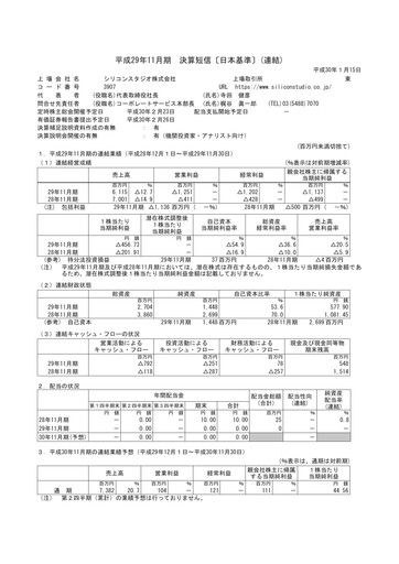 Thumbnail Silicon Studio Financial Statement fy2017