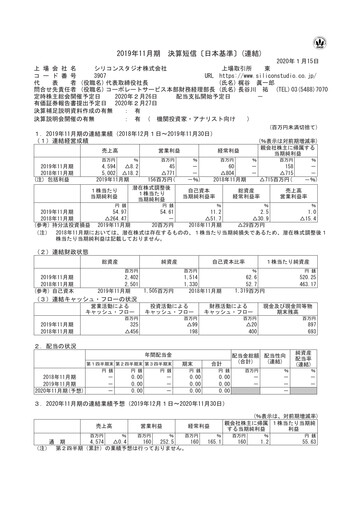 Thumbnail Silicon Studio Financial Statement fy2019