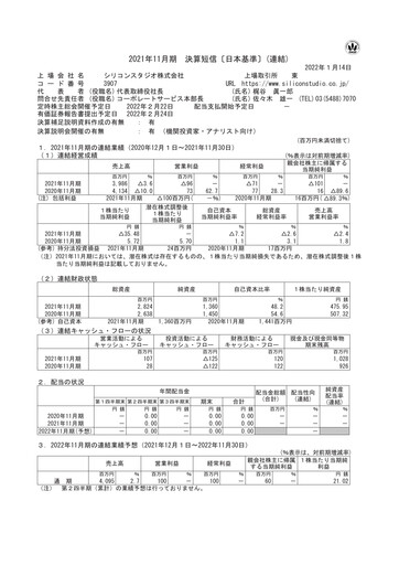 Thumbnail Silicon Studio Financial Statement fy2021