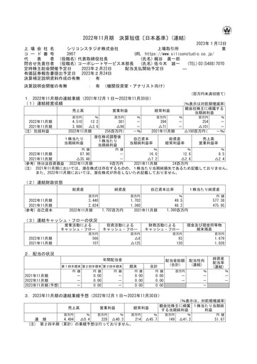 Thumbnail Silicon Studio Financial Statement fy2022