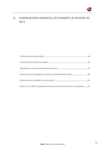 Thumbnail Rubis Half-year Report 2021-h1