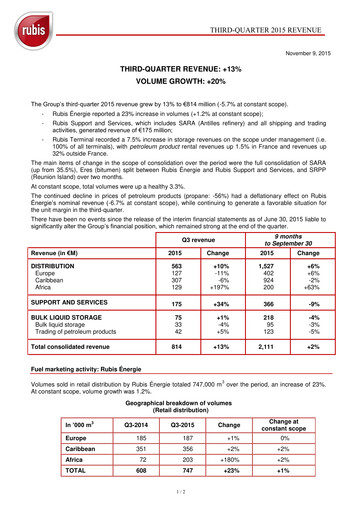 Thumbnail Rubis Quarterly Report 2015-q3