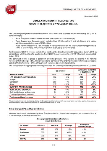 Thumbnail Rubis Quarterly Report 2016-q3