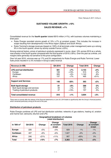 Thumbnail Rubis Quarterly Report 2016-q4