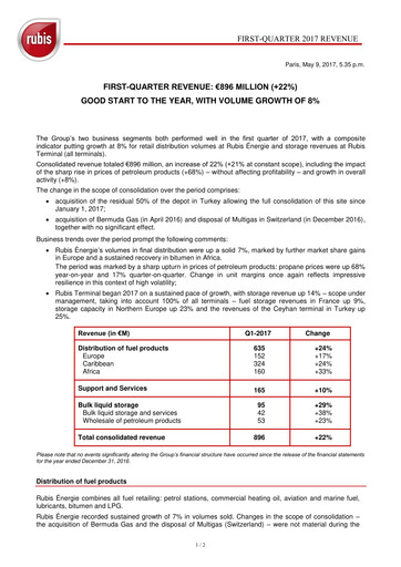 Thumbnail Rubis Quarterly Report 2017-q1