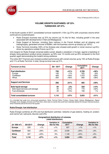 Thumbnail Rubis Quarterly Report 2017-q4