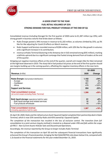 Thumbnail Rubis Quarterly Report 2020-q1