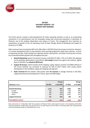 Thumbnail Rubis Quarterly Report 2021-q4