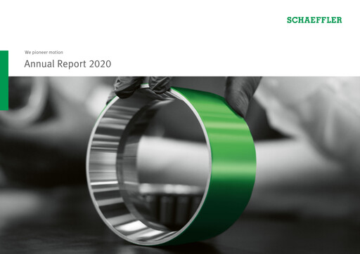 Thumbnail Schaeffler Annual Report 2020