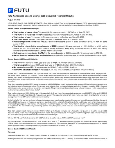 Thumbnail Futu Holdings Financial Report 2022-h1