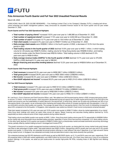 Thumbnail Futu Holdings Financial Report 2022