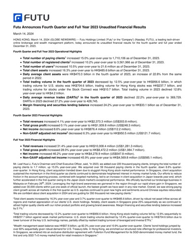 Thumbnail Futu Holdings Financial Report 2023