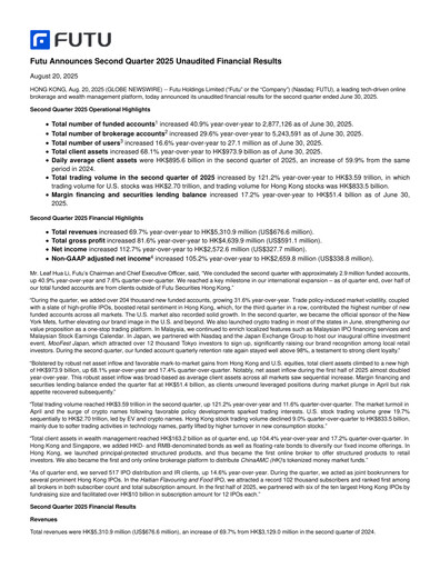 Thumbnail Futu Holdings Financial Report 2025-h1