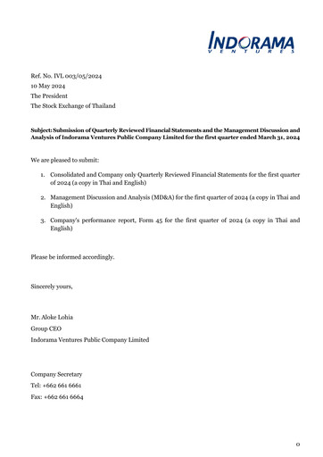 Miniature Indorama Ventures
 Rapport trimestriel 2024-q1