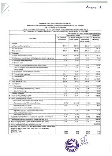 Thumbnail Indian Metals & Ferro Alloys Quarterly Report 2025-q1