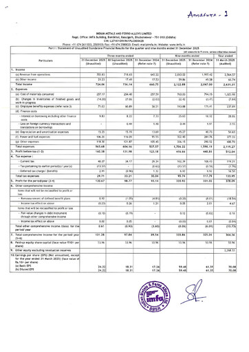 Thumbnail Indian Metals & Ferro Alloys Quarterly Report 2025-q3