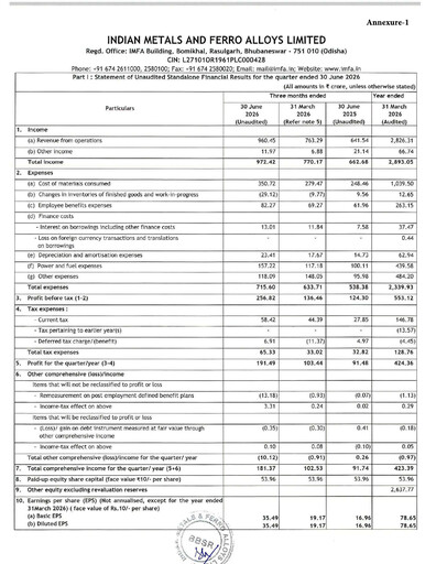 Thumbnail Indian Metals & Ferro Alloys Quarterly Report 2026-q1