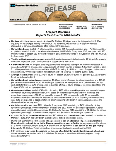 Thumbnail Freeport-McMoRan Quarterly Report 2016-q1