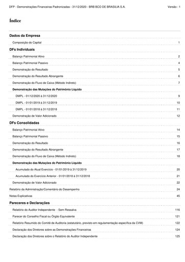 Thumbnail Banco de Brasília Financial Statement 2020