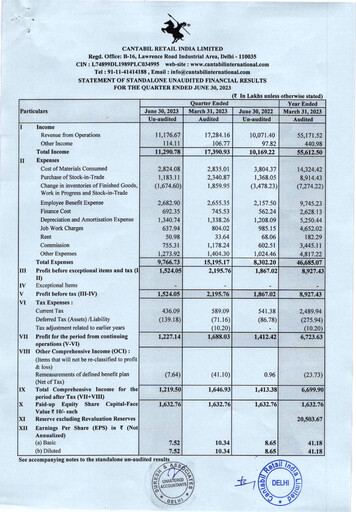 Thumbnail Cantabil Retail India
 Quarterly Report 2023-q1