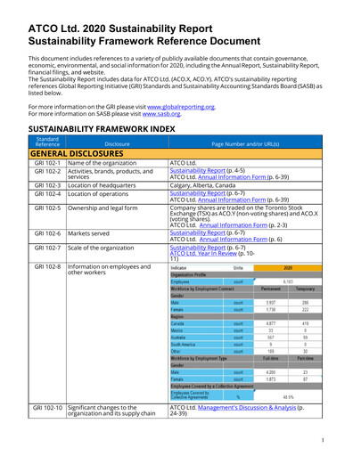 Vorschaubild ATCO ESG-Bericht 2020