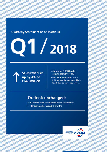 Thumbnail Fuchs Petrolub
 Quarterly Report 2018-q1