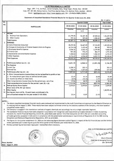 Thumbnail I.g. Petrochemicals
 Quarterly Report 2026-q1
