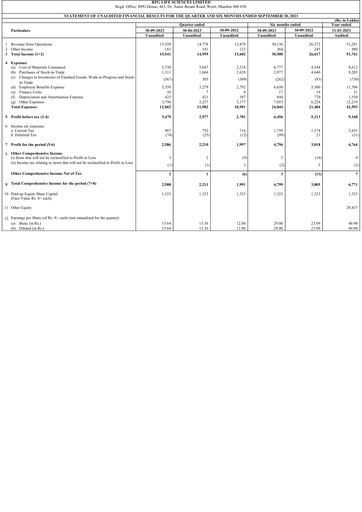 Thumbnail RPG Life Sciences
 Quarterly Report 2023-q2