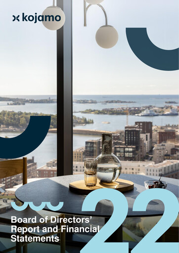Thumbnail Kojamo Financial Statement 2022