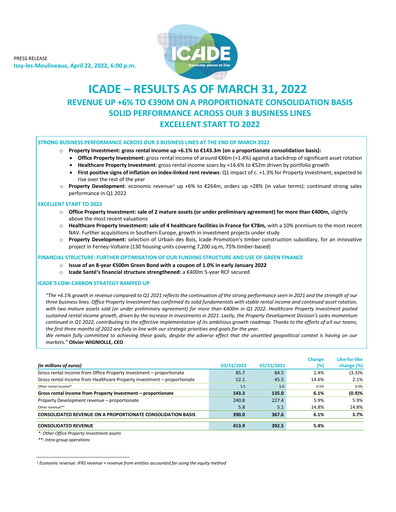 Thumbnail Icade Quarterly Report 2022-q1