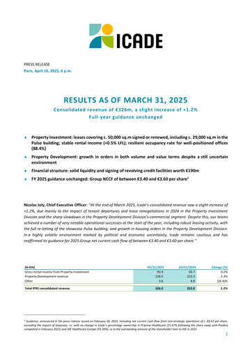 Thumbnail Icade Quarterly Report 2025-q1
