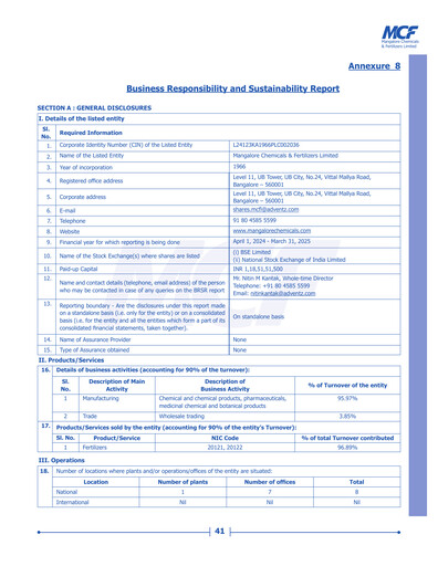 Thumbnail Mangalore Chemicals and Fertilizers ESG Report 2024-2025