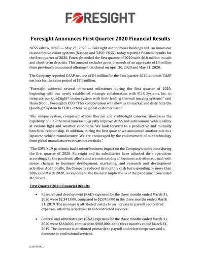 Thumbnail Foresight Autonomous Holdings Financial Report 2020-q1