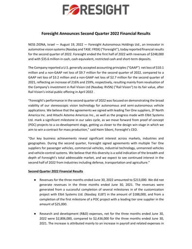 Thumbnail Foresight Autonomous Holdings Financial Report 2022-q2