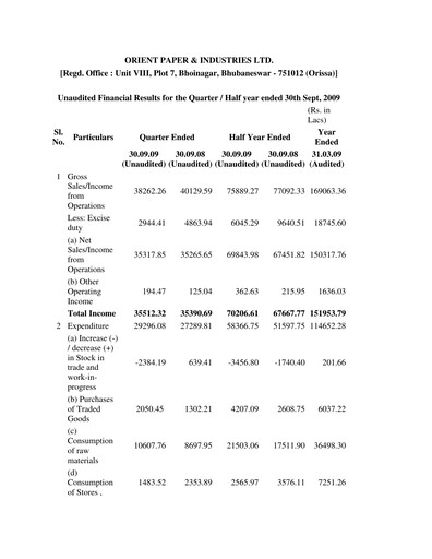 Thumbnail Orient Paper Mills
 Quarterly Report 2009-q2