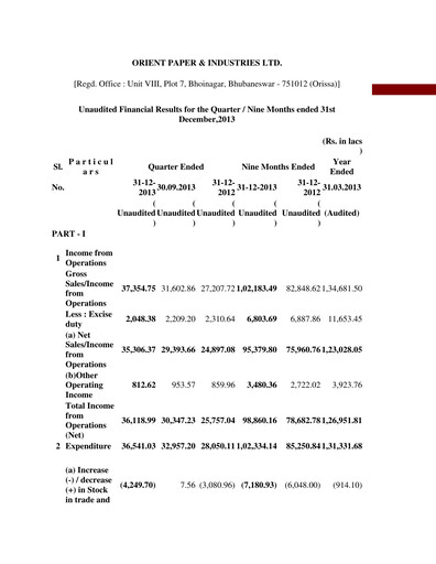 Thumbnail Orient Paper Mills
 Quarterly Report 2013-q3