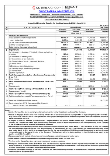 Thumbnail Orient Paper Mills
 Quarterly Report 2016-q1